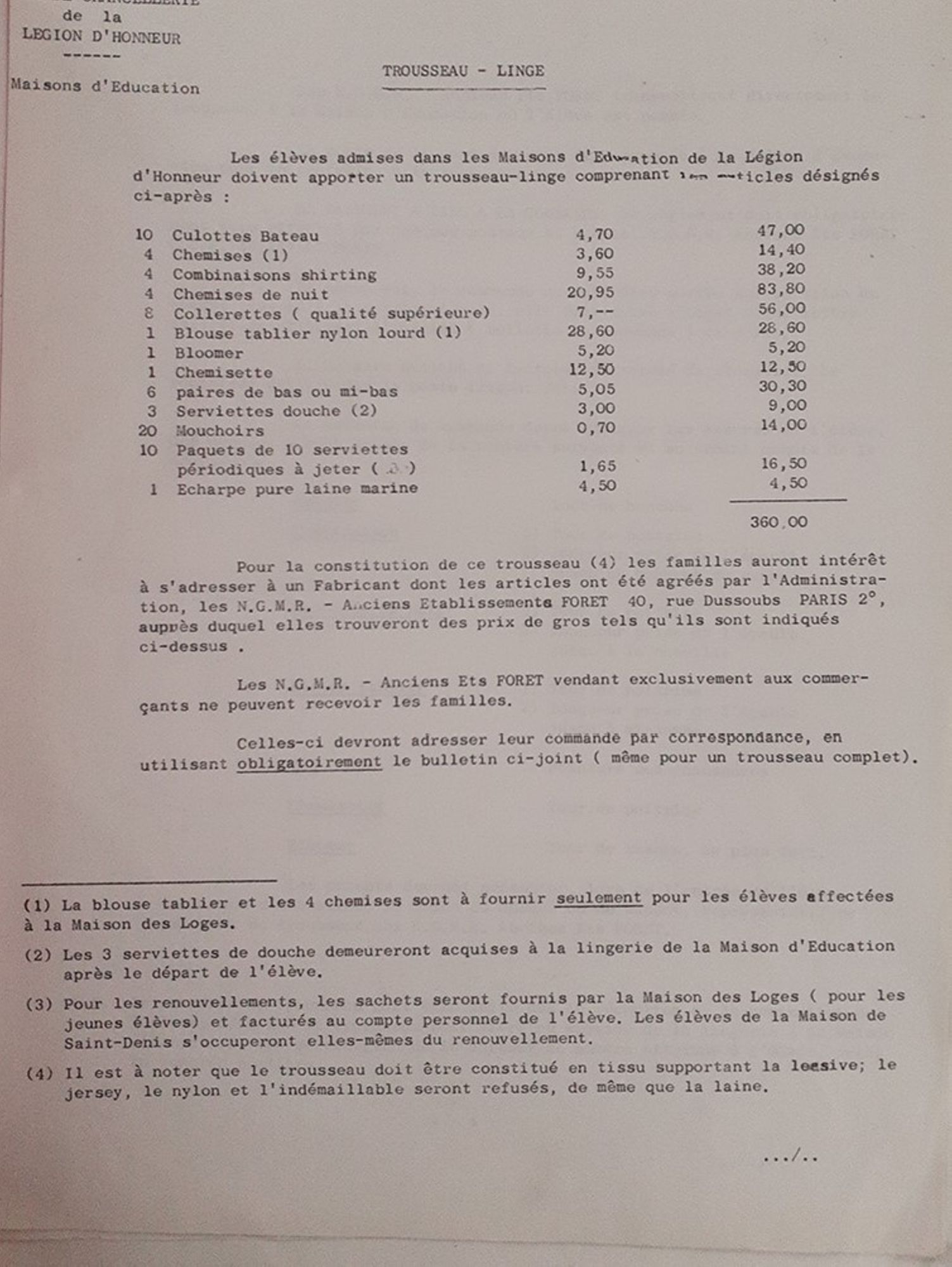 Trousseau des élèves des maisons d'éducation de la Légion d'honneur